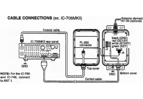 Icom AH-4 - Automatischer Antennentuner 3,5-54 MHz