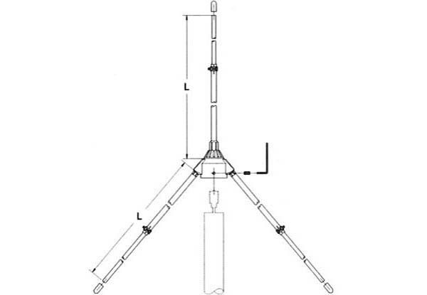 Sirio GPA 66-108 (4m BOS, UKW-Radio)