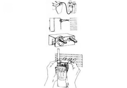 QS-200 - Mobilhalter für Handfunkgeräte + Scanner