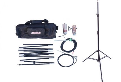 Die Alpha Complete Multiband Ant...