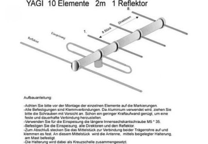 MADE IN GERMANY
Hochwertige Ric...